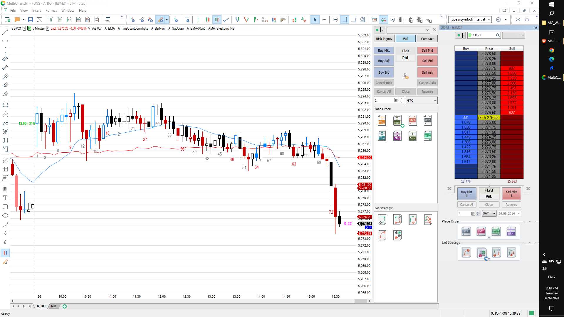 Day Trading Live in Front of 100+ People